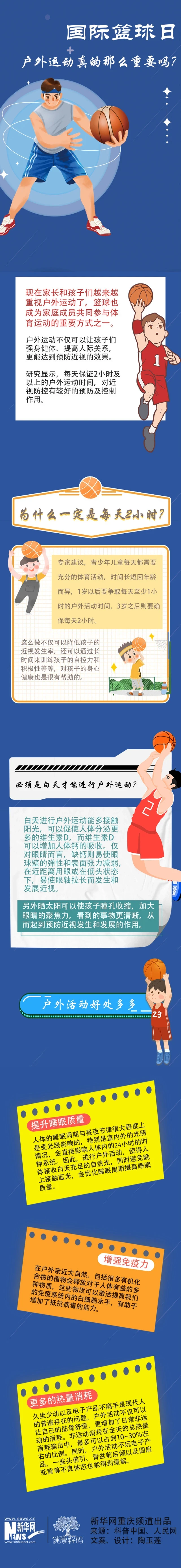 如何通过心理辅导提升篮球轮换训练的效果_0